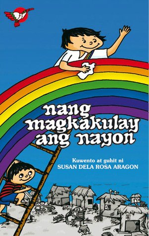 Image File